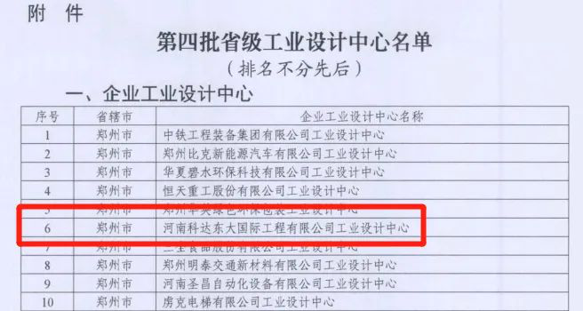 云顶东大设计团队喜获河南省工业设计中心称号